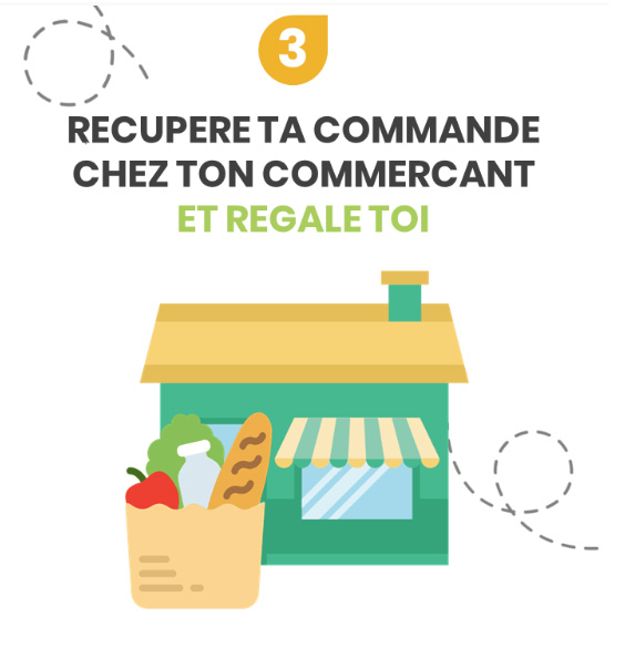 Paye et récupère tes paniers anti gaspillage alimentaire en Corrèze 