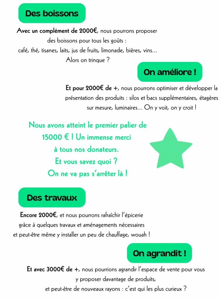 Les contreparties