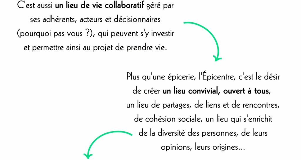 épicerie associative uzerche : lieu collaboratif