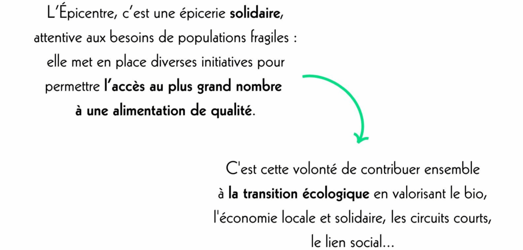épicerie associative uzerche : solidarité